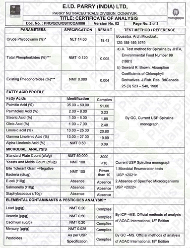 COA-PLANTPILLS-SPIRULINA-TC-AE-03-2