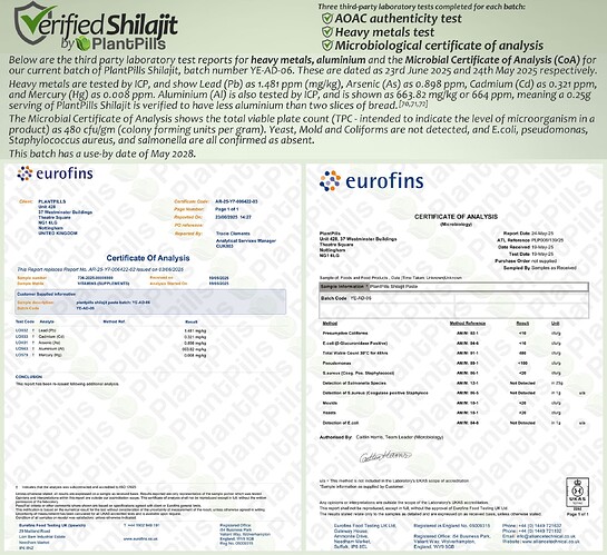 THIRD-PARTY-LAB-TEST-PLANTPILLS-SHILAJIT-YE-AD-06-2