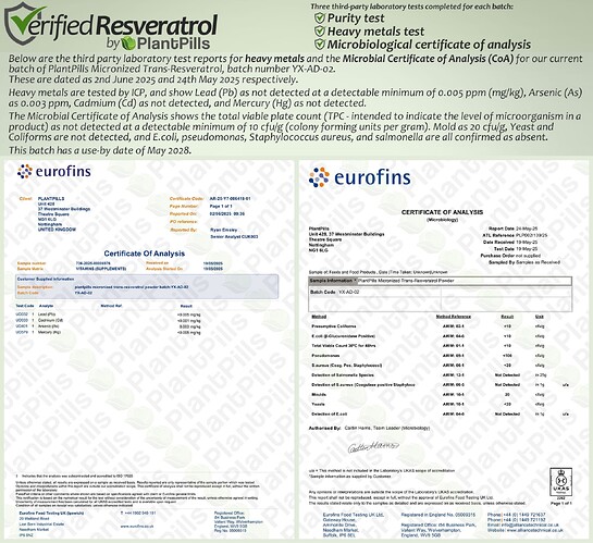THIRD-PARTY-LAB-TEST-PLANTPILLS-RESVERATROL-YX-AD-02-2