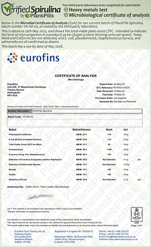 THIRD-PARTY-LAB-TEST-PLANTPILLS-SPIRULINA-YA-AD-03-2